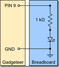 circuit_led