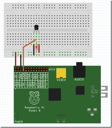 blog_pi.3